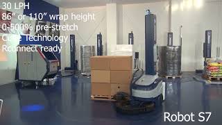 Robopac's semi-automatic stretch wrapper lineup