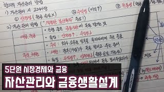 [고1 통합사회] 【28】 자산관리와 금융생활설계(ft.신용관리의 중요성)(5단원 시장경제와 금융)ㅣ통합사회 강의ㅣ통합사회 노트필기ㅣ통합사회 공부방법