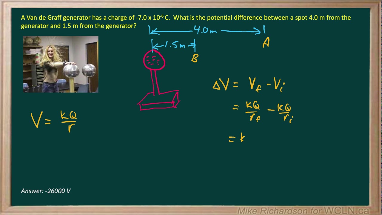 Wcln Voltageexamples1 Youtube
