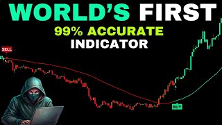 2 NEW Most Accurate TradingView Indicators For 2025 ( MUST HAVE )