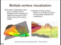 Visualization in 3D lecture (NCSU Geospatial Modeling and Analysis)