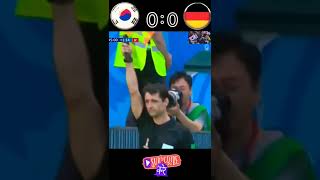 Germany vs Korea 2018 World Cup #footballworldreacts #shorts #football #worldcup2022