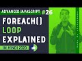 ForEach Loop in JavaScript in Hindi 2020