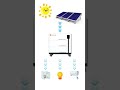 geepower home solar energy storage system 5kw hybrid inverter 5kwh lithium battery ess solar battery