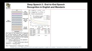 Deep Speech 2 | Lecture 75 (Part 3) | Applied Deep Learning