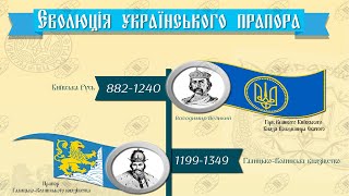 Еволюція Українського прапора: Володимир Великий мав герб – золотий тризуб на синьому фоні.