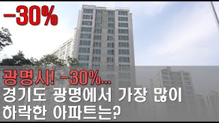 경기도 광명시 -30% 하락... 광명시에서 가장 많이 하락한 아파트는? 광명시에 가장 싼 아파트 찾기