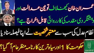 Contempt and ATA case against Imran Khan will be dismissed? Big claim of Aitzaz ahsan,Shahbaz sharif