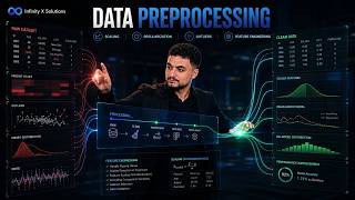 Data Preprocessing Explained | Scaling, Regularization & Outlier Handling