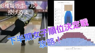 下半期女子出場優先順位決定戦のコンディション