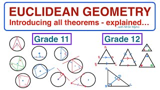 ALL EUCLIDEAN GEOMETRY THEOREMS INTRODUCED | EXPLAINED | Grade 11&12 | CAPS & IEB with MrSir Mpho