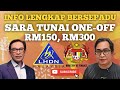 TERBARU! INFO LENGKAP BANTUAN TUNAI TAMBAHAN SARA ONE-OFF.