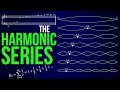 Intro To The Harmonic Series - TWO MINUTE MUSIC THEORY #31