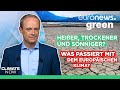 Hitze, Dürre und mehr Sonne: Wie der Klimawandel unser Leben verändern wird