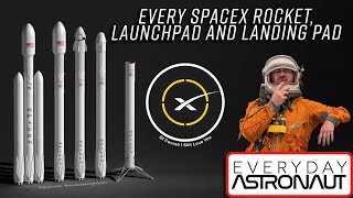 Complete SpaceX Guide Part I - What rockets SpaceX launches, where they launch & where they land