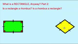 What is a RECTANGLE, anyway? Part 2: Is a Rectangle a Rhombus? Is a Rhombus a Rectangle?