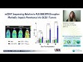 N. Sheybani - Combined FUS Blood-Brain/Tumor Barrier Disruption & CD47 Blockade for Gliomas (2020)