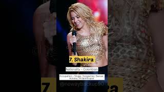 Top 10 Most Beautiful Female Singers in the World 2023 #shorts #top10 #viral