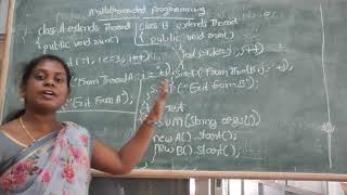 JAVA Unit3-Multi threaded Programming:Creating, Extending thread class, Stopping & Blocking a thread