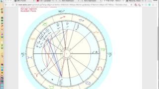 How to Read Your Natal Chart - For Beginners!