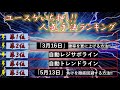 【超貴重 】一押しの手法をランキング形式で大暴露 この機会を絶対見逃すな 【ランキング】【バイナリー】【手法】