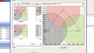 Network Testing with LTS