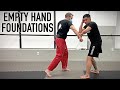 The Foundation of Kali Empty Hand | Filipino Martial Arts