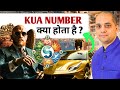 Kua number in Numerology