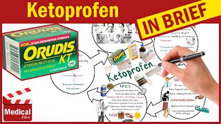 Ketoprofen 100 mg (Orudis): What is Ketoprofen? Action, Uses, Dosage and Side Effects
