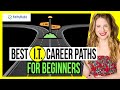 Best IT Career Paths for Beginners | How to get started in IT