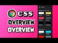 Quick overview of CSS