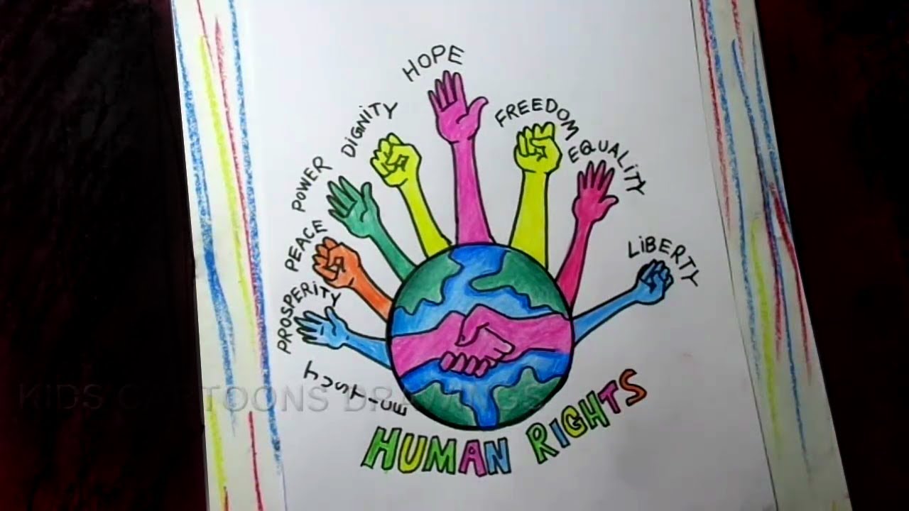 Poster On Fundamental Rights