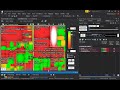 Make the most of your code coverage data