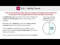 SQS - Visibility Timeout