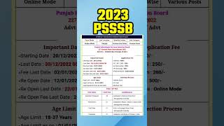 PSSSB clerk recruitment 2023 || #latest #shorts #viral