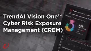 Cyber Risk Exposure Management Explainer