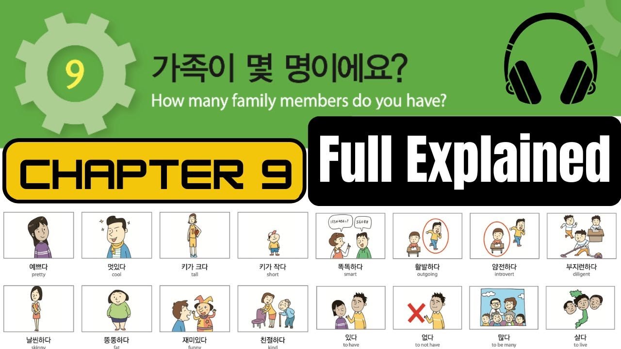 Eps Book 1 Chapter 9 Listening Reading Korean Classes For Eps Topik
