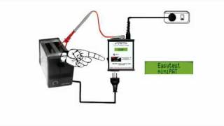easytest miniPAT testing Class 1 appliance