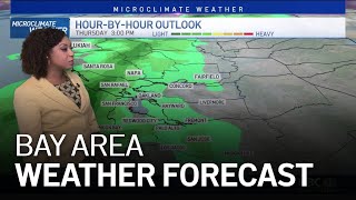 Forecast: Rain Finally Returns