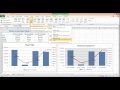 Charting in Excel - Adding Axis Labels