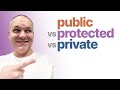 Do You Really Know PHP Class Visibility Scopes?