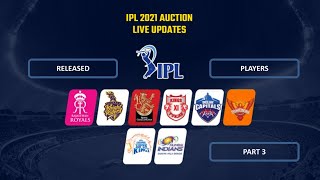 IPL 2021 Released Players | CSK | DC | KXIP | KKR | MI | RR | RCB | SRH | Part 3 | Tamil Commentary