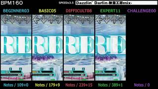 DDR / Dazzlin' Darlin-秋葉工房mix- - SINGLE (DanceDanceRevolution X2)