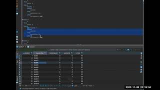 How to use "Exists" and "Not Exists" Operator in MySQL, For SQL Developers