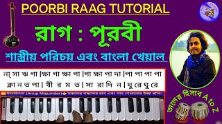 রাগ পূরবী • রাগ পরিচিতি • বাংলা খেয়াল • Raag Poorvi • Raag details • Bangla khayal • Anup Majumder