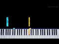 wii shop channel theme easy piano tutorial