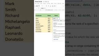 How to Use RANK Function in Google Sheets | Rank Function: Google Sheets Tutorial #shorts