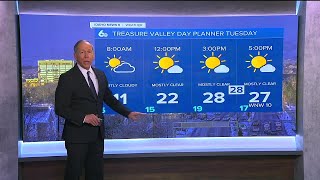 Scott Dorval's Idaho News 6 30-second flash weather brief 2/10/25