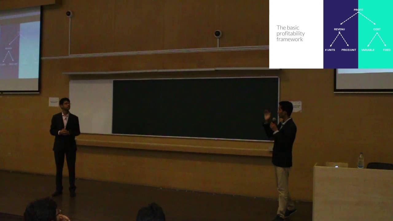 Session 3 Profitability Cases Youtube