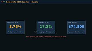 Real Estate ROI Calculator — Free Investment Property Analysis Tool